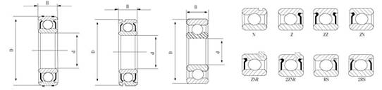 deep groove ball bearings